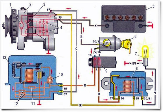 Штатный генератор ВАЗа шестой модели: от теории к практике