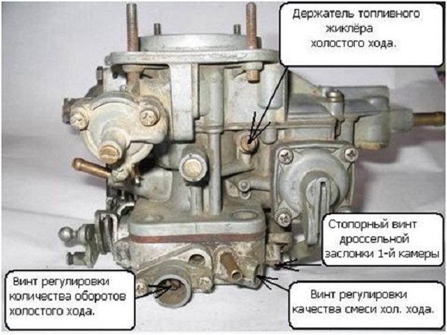 Diseño del carburador VAZ 2107